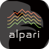 Alpari · 艾福瑞（天眼评分：8.4），2-5年 | 白俄罗斯监管 | 零售外汇牌照 | 主标MT4/5软件
